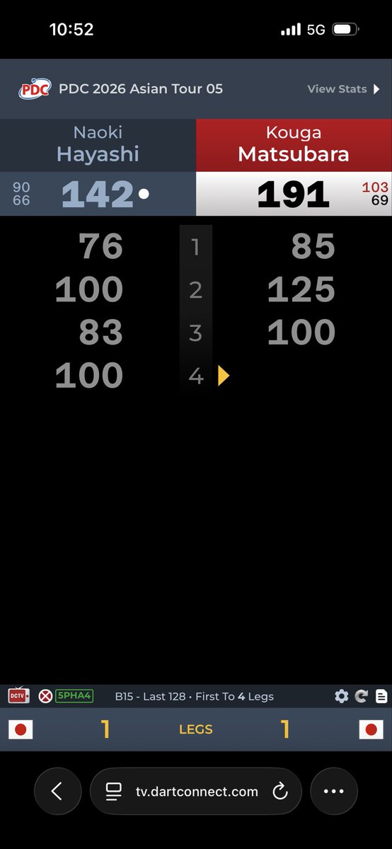 Ｆｕｙｏ tweet media