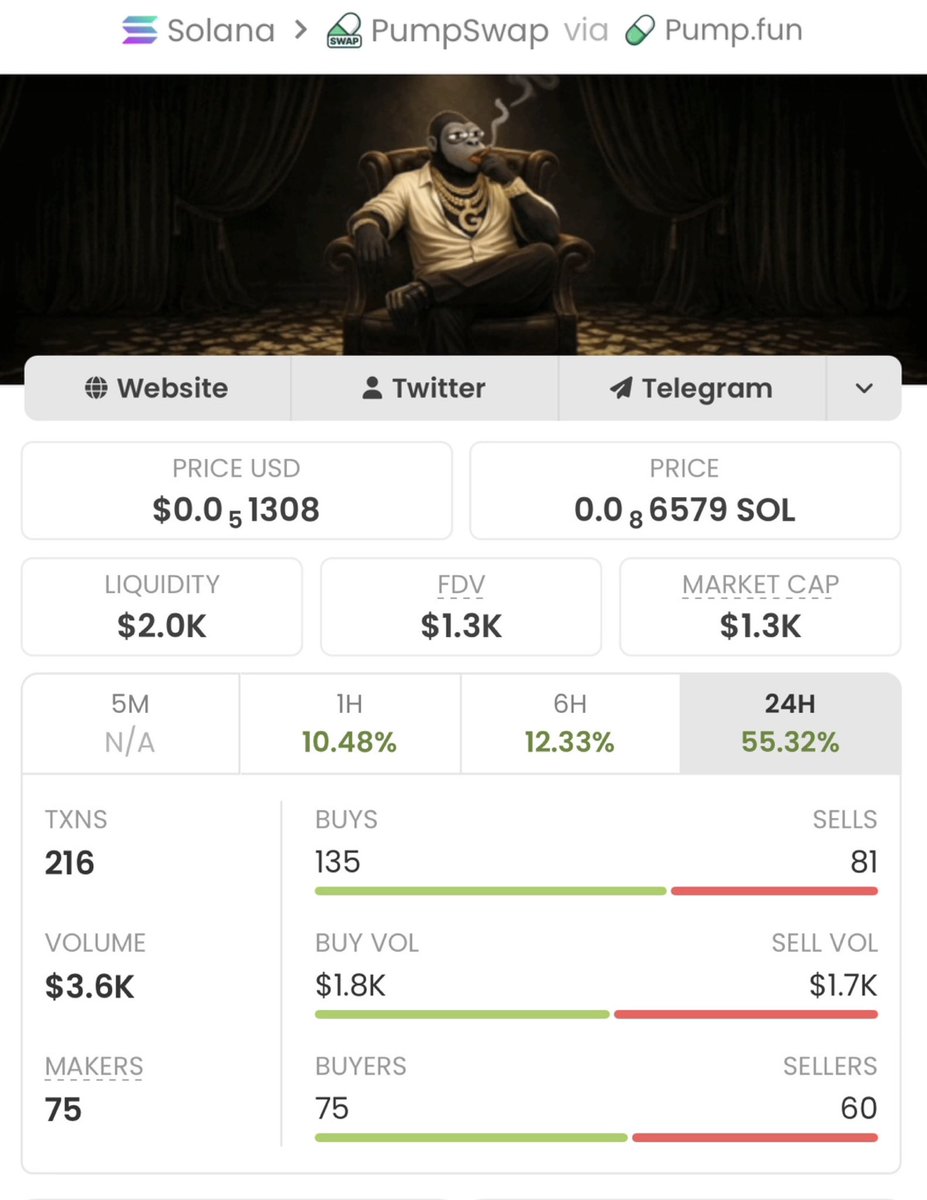 SOL Alpha Calls tweet media