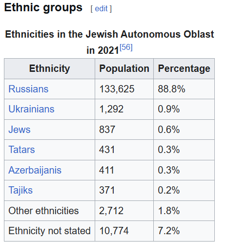 EurocentricTuga tweet media