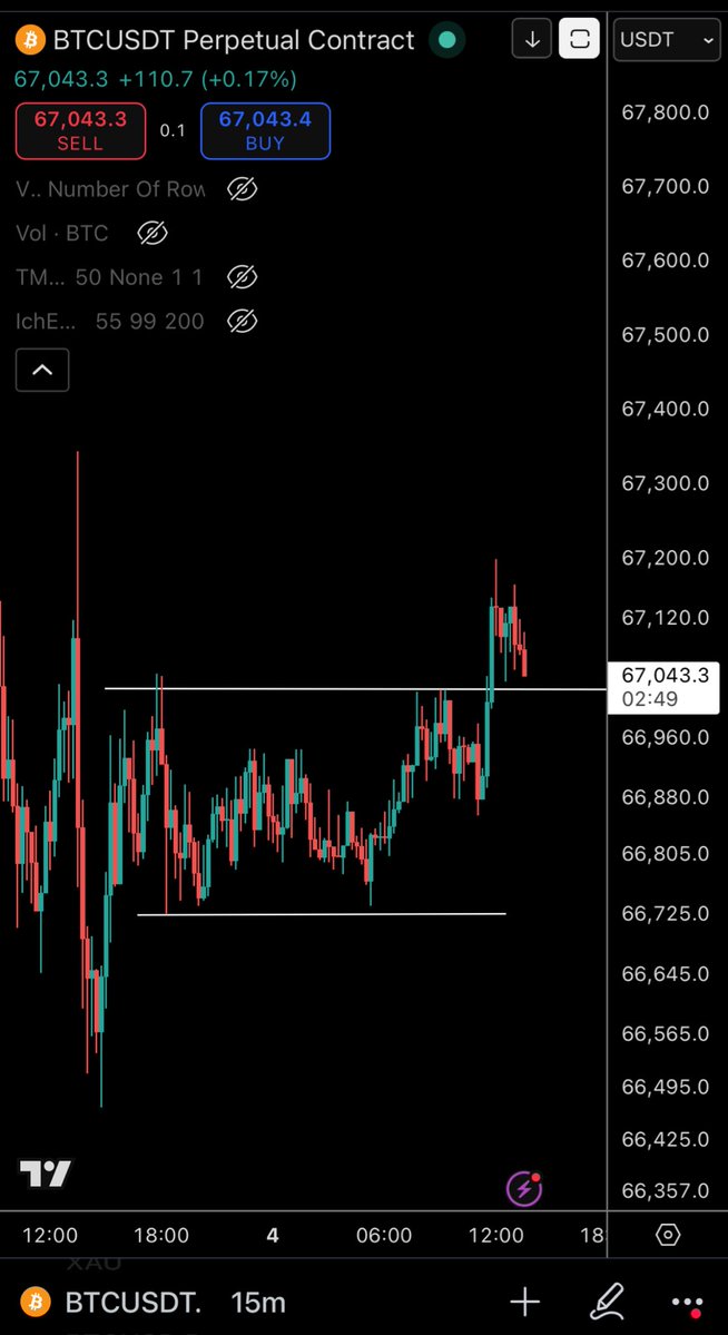 Crypto Tony tweet media