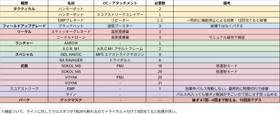 ありあ tweet media
