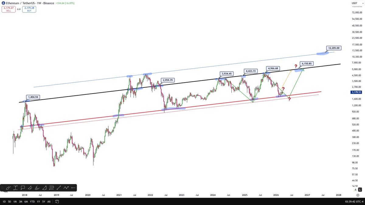 Celal Kucuker tweet media