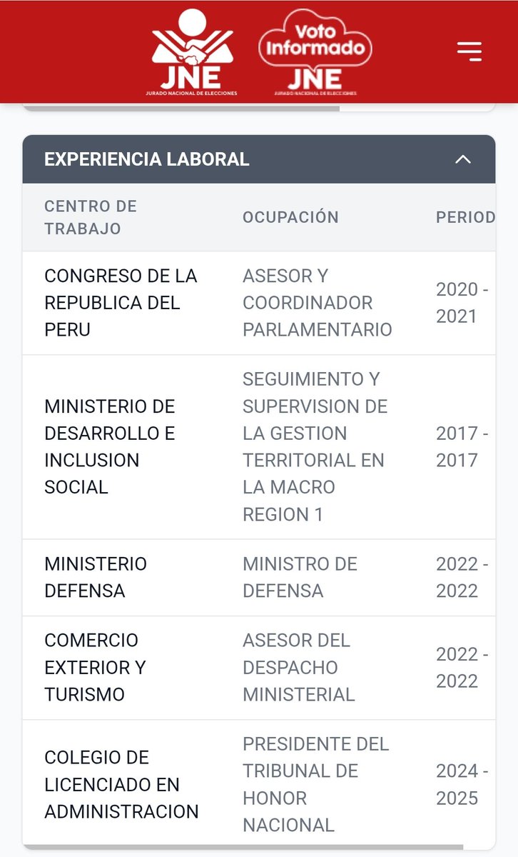 RosarioBenavidesAB 🇵🇪 tweet media