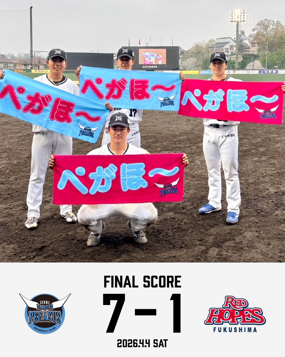 kyumaraima's tweet photo. 【試合結果】
群馬 7-1 福島

2026シーズン開幕戦は、投打が噛み合い見事勝利👏

#依田郁也 投手が5回無失点で初白星！
打線は #小林幸之助 #武藤闘夢 #堀江晃生 の地元出身3選手の活躍が光り、勝利を引き寄せました！

#群馬ダイヤモンドペガサス https://t.co/mosDW5XJuG