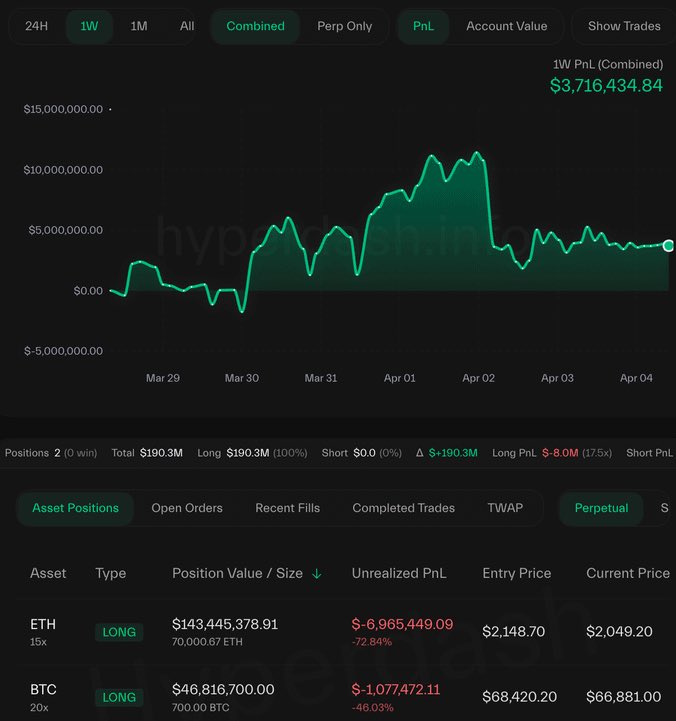 محمدوف$ tweet media