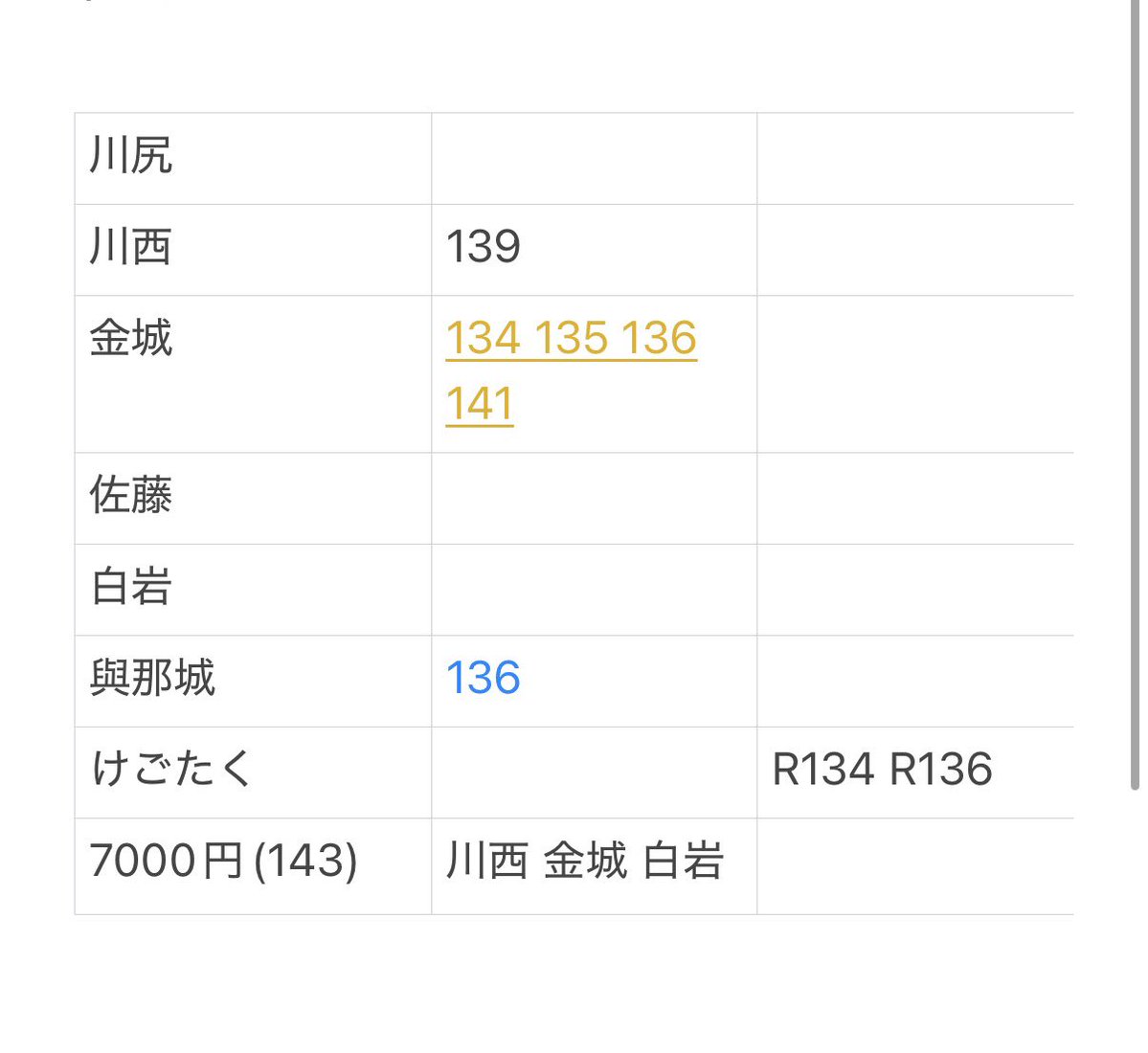 𝑀𝑒 tweet media