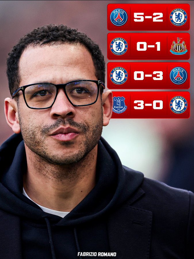 Merit🥇🏅FX tweet media