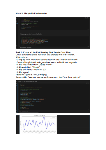 Chikaugusta's tweet photo. Week 9 on Matplotlib Fundamentals 
@TDataImmersed, @DabereNnamani &amp; @ThePSF 

Highlights: 
✓ Group ByCreating figures and axes in Matplotlib
✓ Group ByLine plots for showing trends
✓ Group ByBar charts for comparing categories
✓ Group ByScatter plots for showing relationships https://t.co/H4qwHqzhnP