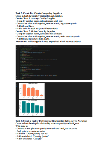 Chikaugusta's tweet photo. Week 9 on Matplotlib Fundamentals 
@TDataImmersed, @DabereNnamani &amp; @ThePSF 

Highlights: 
✓ Group ByCreating figures and axes in Matplotlib
✓ Group ByLine plots for showing trends
✓ Group ByBar charts for comparing categories
✓ Group ByScatter plots for showing relationships https://t.co/H4qwHqzhnP