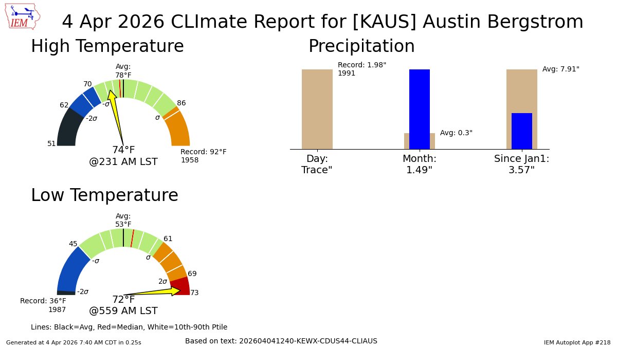 Chikage Windler WX tweet media