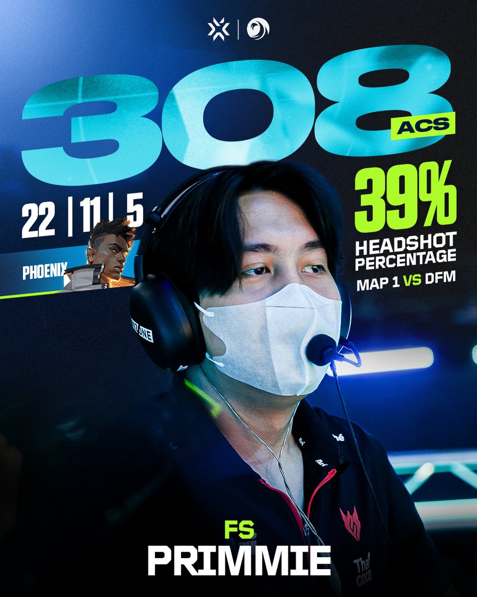 VCT Pacific tweet media