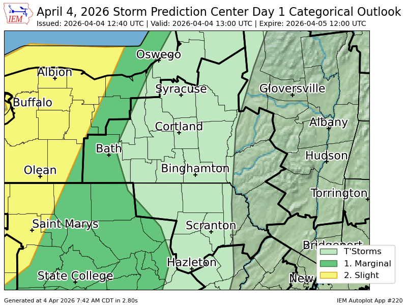 PennWeather tweet media