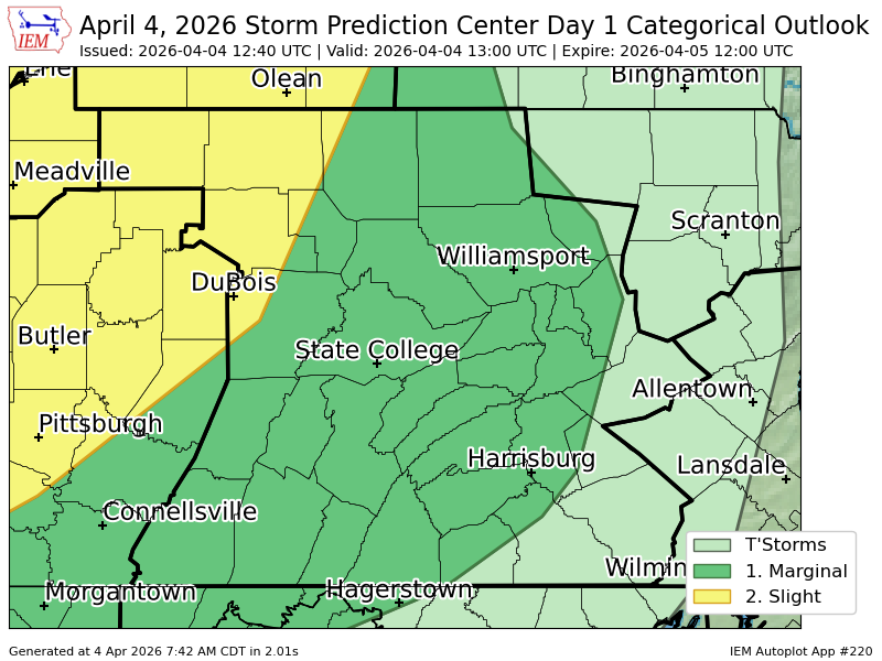 PennWeather tweet media