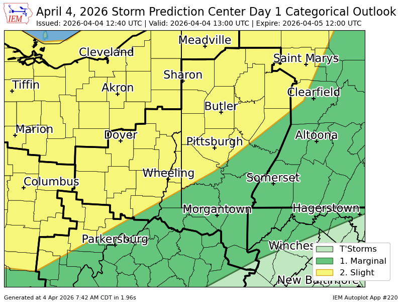 PennWeather tweet media