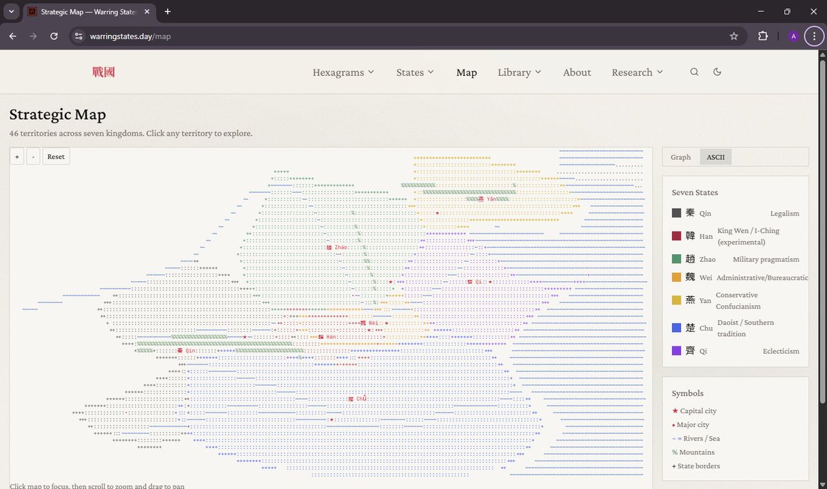 Aug - Digital Rain tweet media