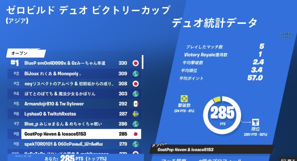 あいすえーす tweet media