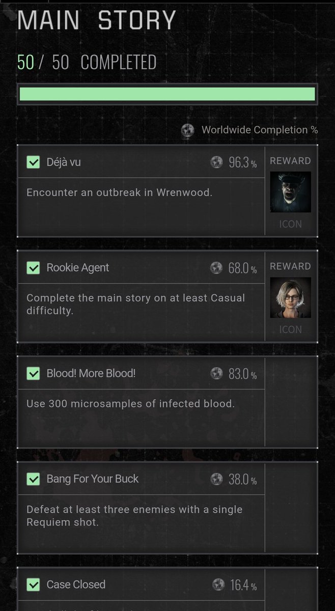 CuratedMaxis's tweet photo. Resident Evil Requiem: Man the game was a blast! Honestly, Nothing will ever beat that first play through tho. Possibly one of my fastest platinums at 43 hours. Never Tire of playing this game. #REBHFun #REBH https://t.co/zIsRBr7rs1