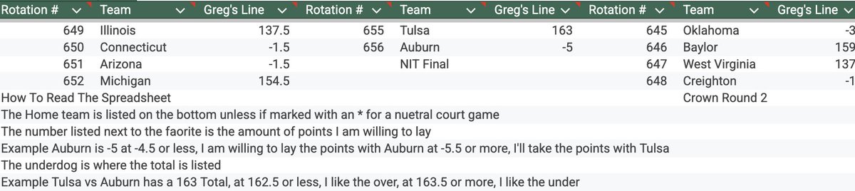 Greg Peterson tweet media
