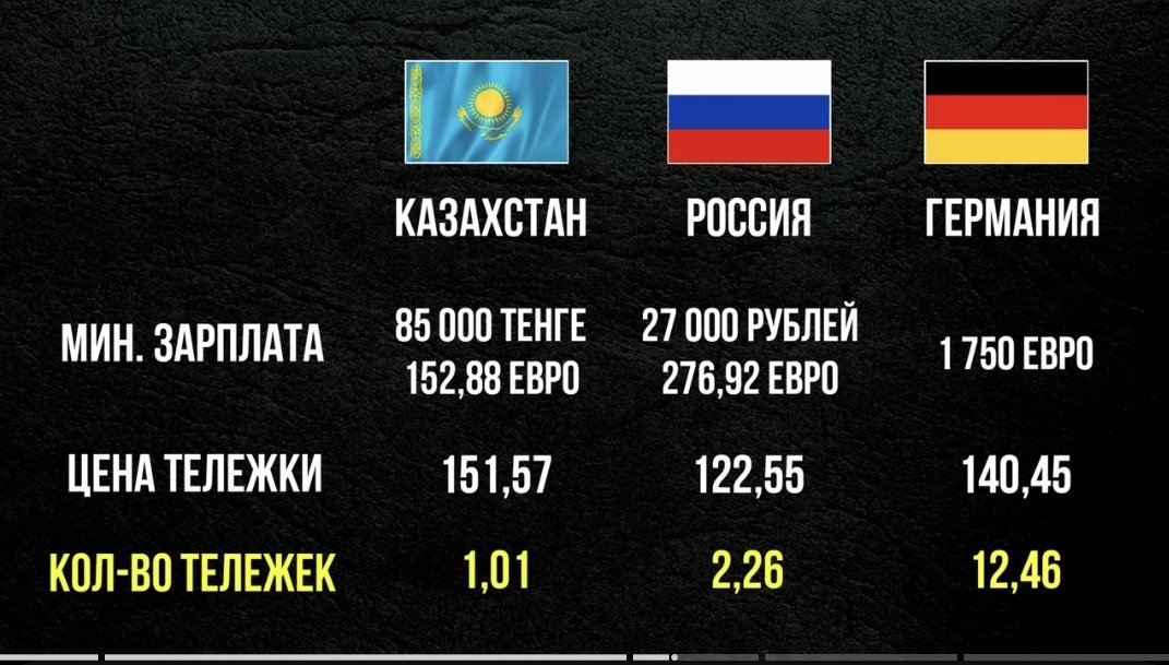 HelloWorld против войны ☮️ tweet media