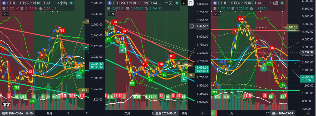 Happy Trader Mark tweet media