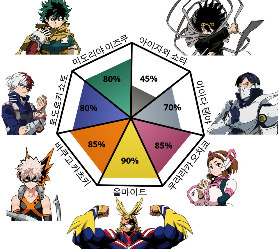 미라이(우히온 준비중) tweet media