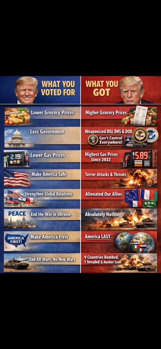 TerrysTweet78's tweet photo. @JDVance  #IranWar #iran https://t.co/e41Q9EMTfQ