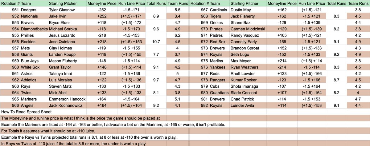 Greg Peterson tweet media