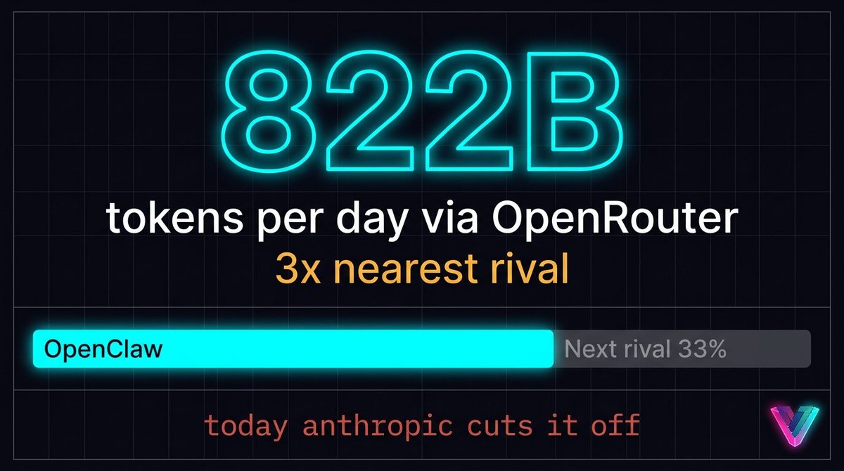 volarian tweet media