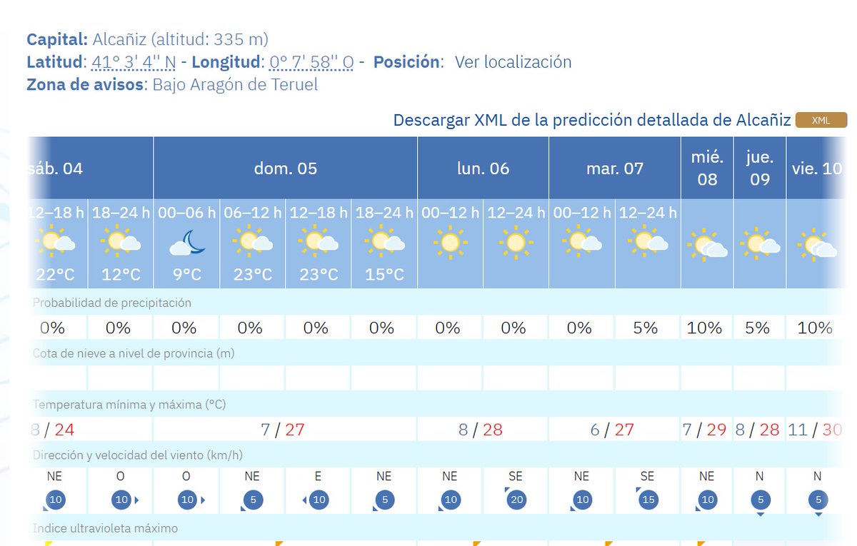 Eco de Teruel tweet media