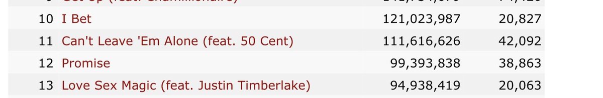 lewis pullman daily tweet media