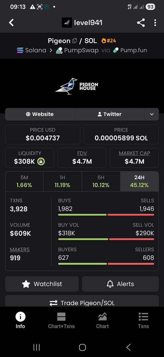 Primus (inu) tweet media
