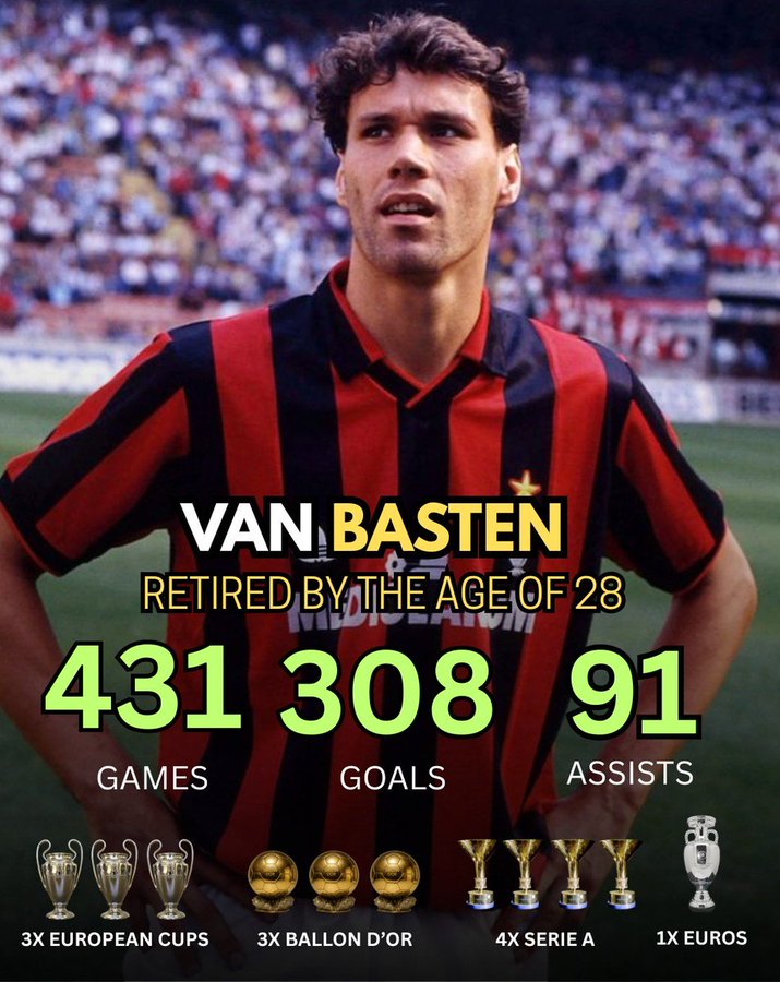 Nostalgic Football tweet media