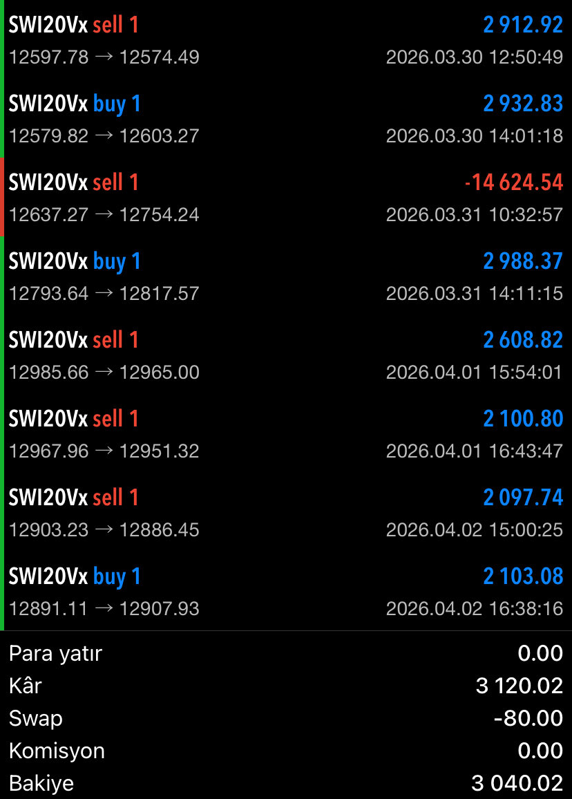 Aslıhan Biricik tweet media