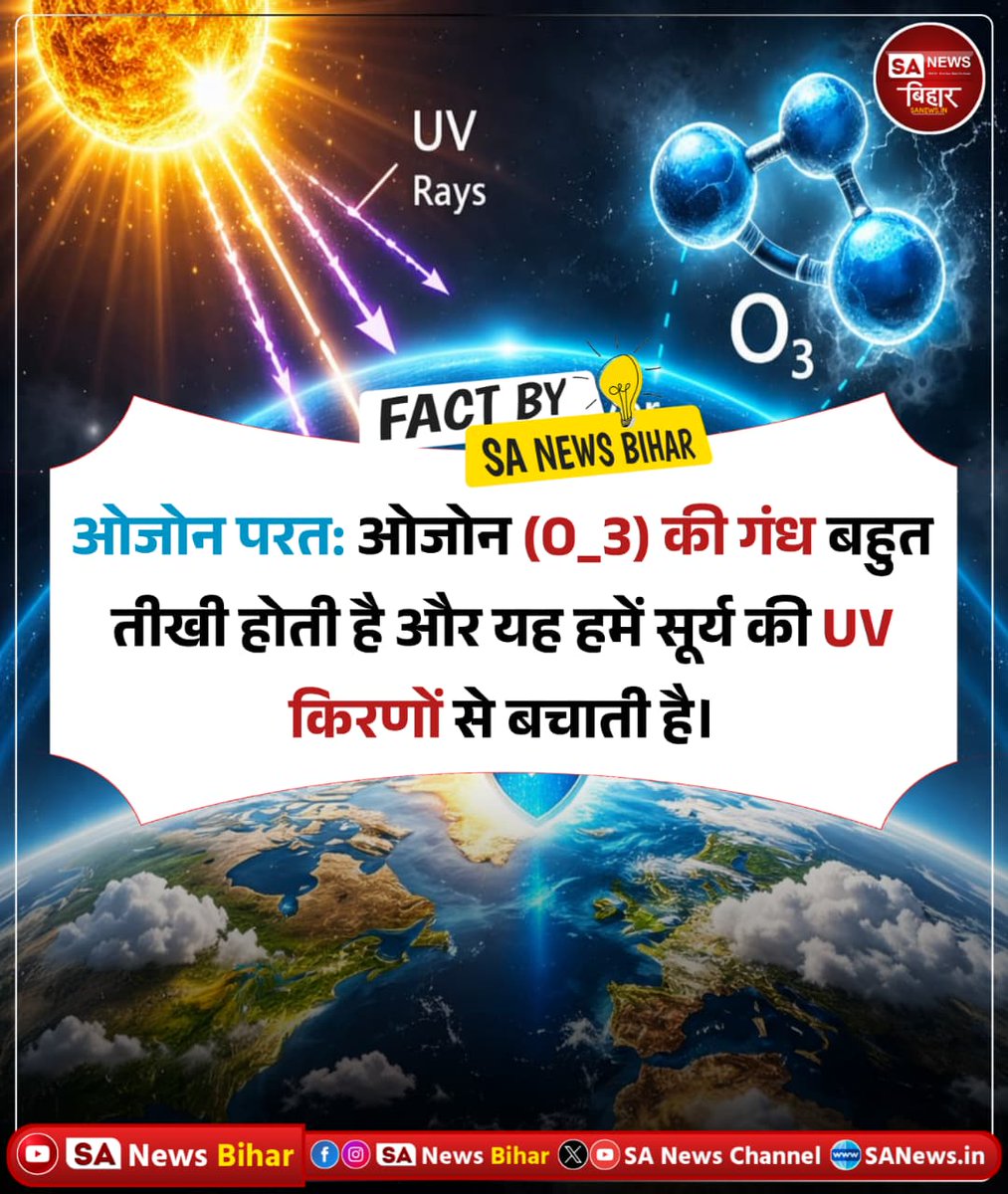 sanewsbihar's tweet photo. क्या आप जानते हैं?
ओजोन परतः ओजोन (O₃) की गंध बहुत
तीखी होती है और यह हमें सूर्य की UV
किरणों से बचाती है।
#DidYouKnow #OzoneLayer #ScienceFacts #EnvironmentFacts #SANewsBihar https://t.co/0GbjeaN7q8