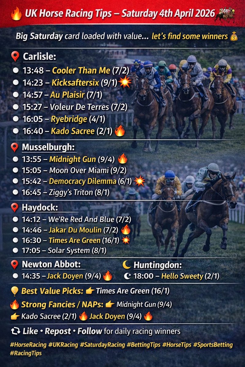 UK Horse Racing | Daily Value & Insights tweet media