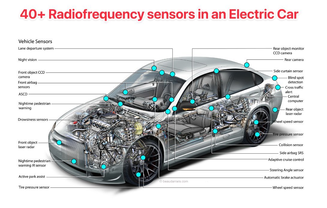 Rusty ⚡️: Solar Powered ☀️ tweet media