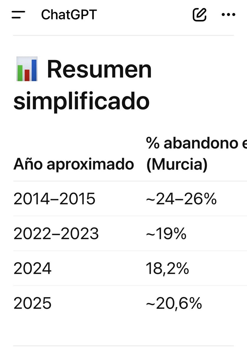 Teleñeko Andueza tweet media