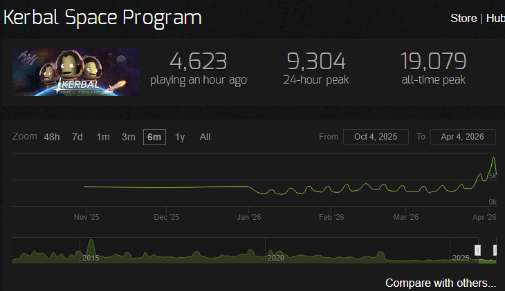 Luke Leisher tweet media