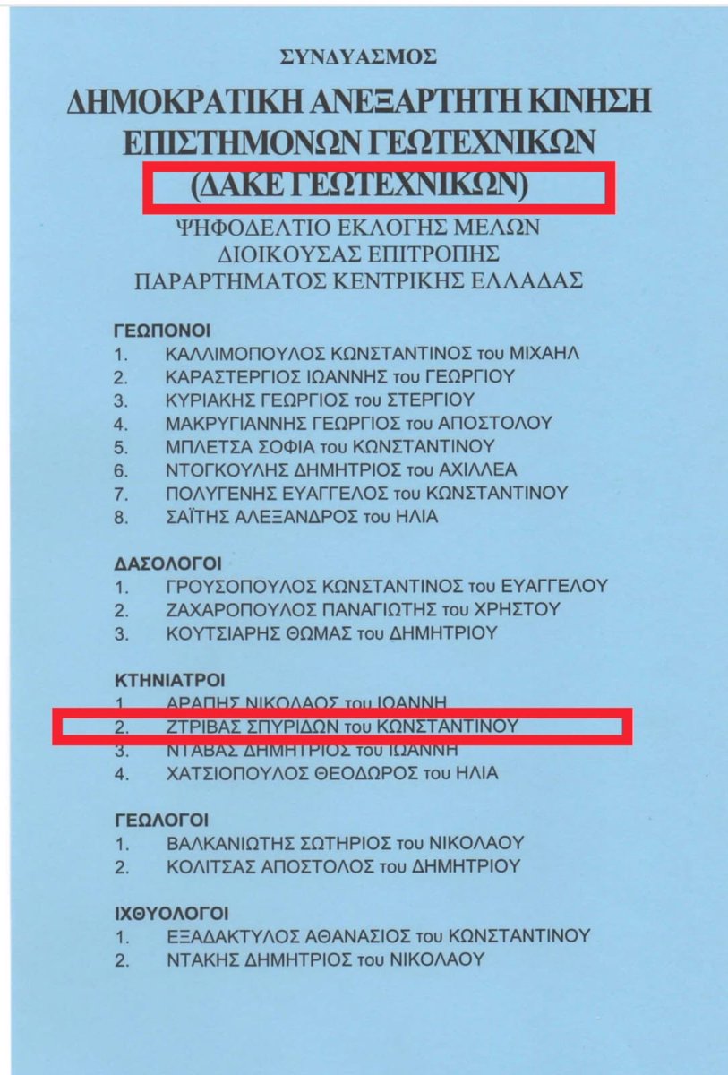 Αναβαλόγλου Γεώργιος tweet media