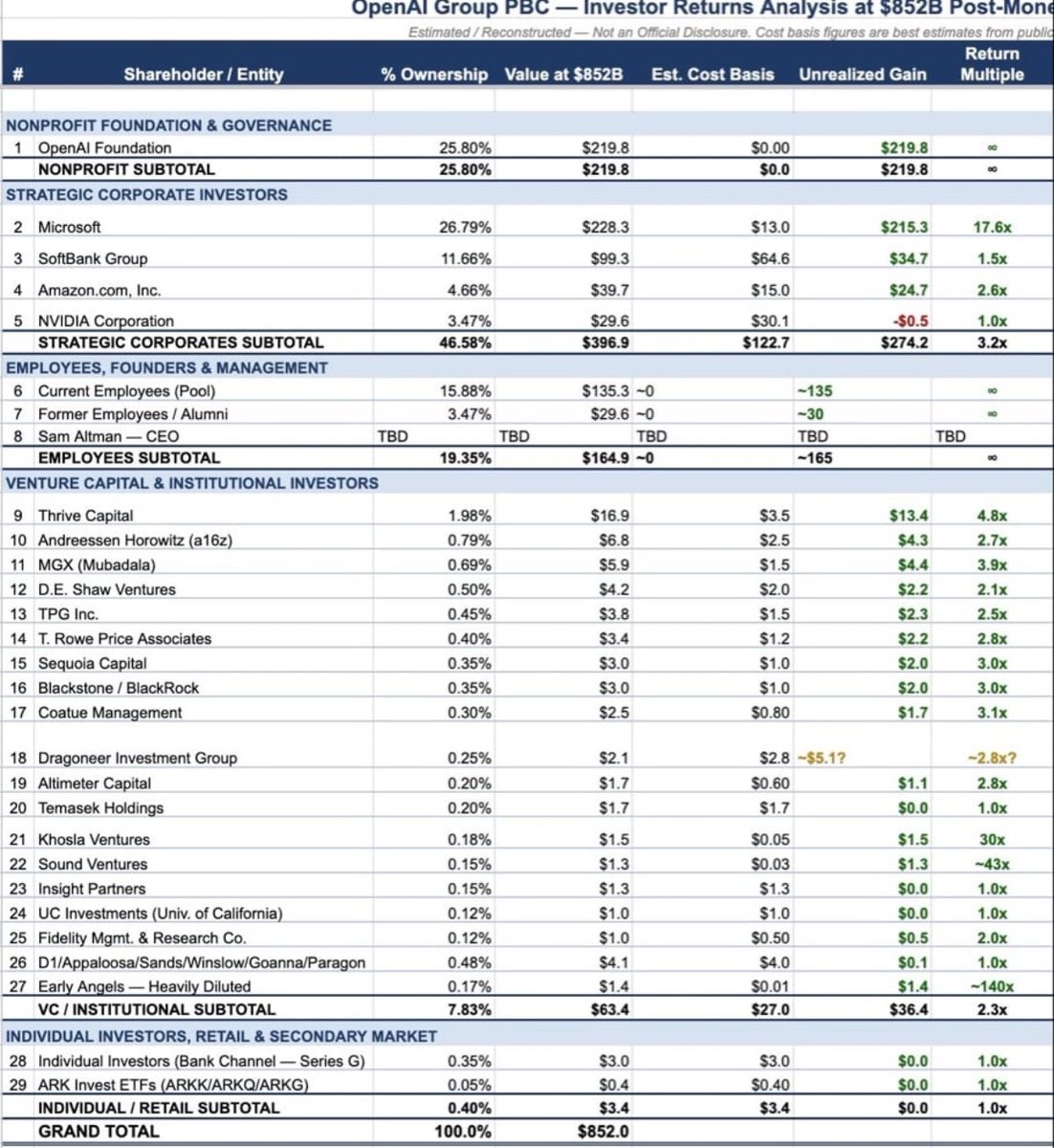 BITWU.ETH 🔆 tweet media