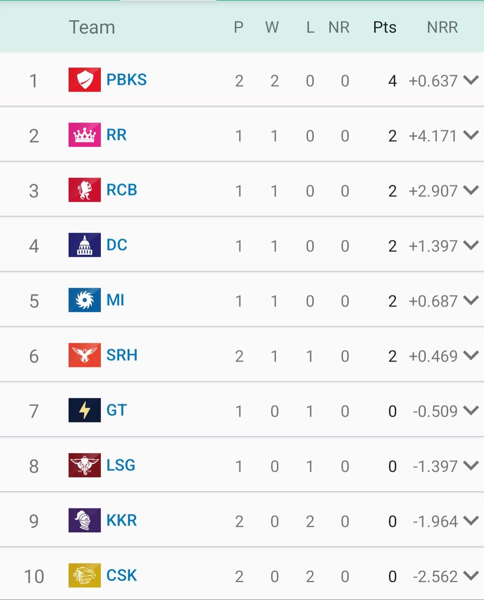 JEET (बघेलखंडी) tweet media