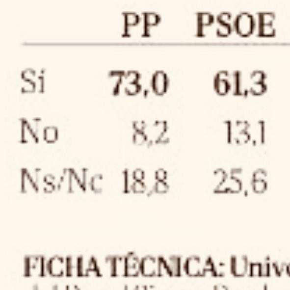 Carlos Flores Juberías tweet media