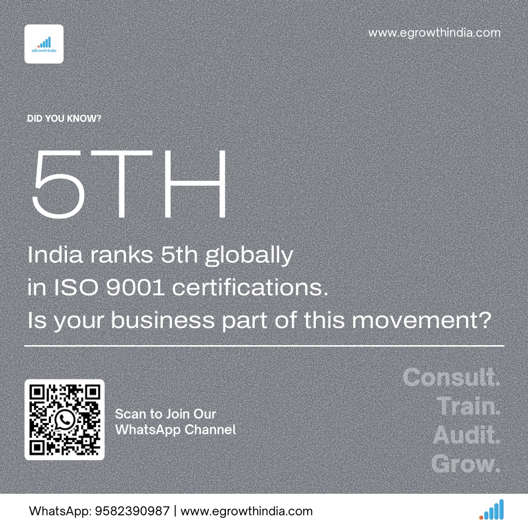 eGrowthIndia's tweet photo. India ranks 5th globally in ISO 9001 certifications. 

Is your business part of this movement or still watching from the sidelines?

https://t.co/BrR5bSAXRs

#ISO9001 #ISOCertification #BusinessExcellence #eGrowthIndia https://t.co/efe4Vd0tHg