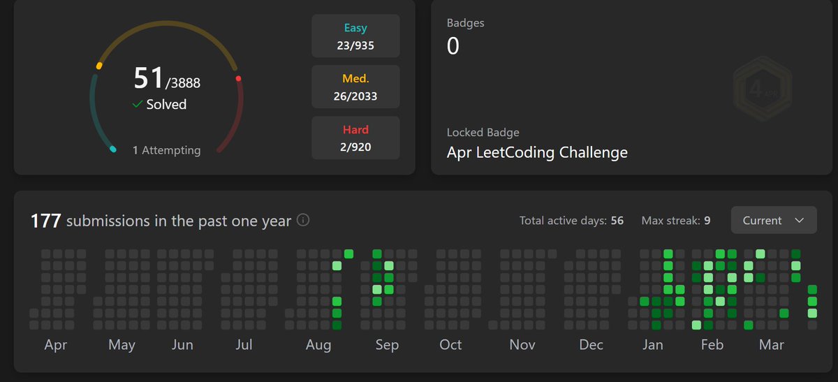 Parth Gartan tweet media