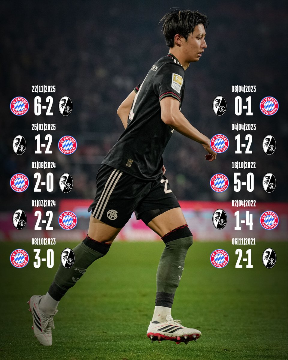 FCBayern's tweet photo. https://t.co/QD4ojxiowE