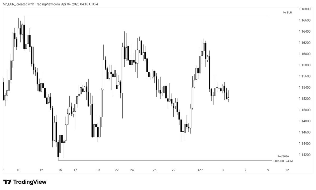 MR | EUR tweet media