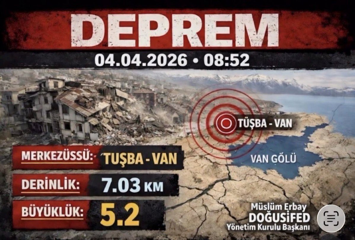 DOĞUSİFED tweet media