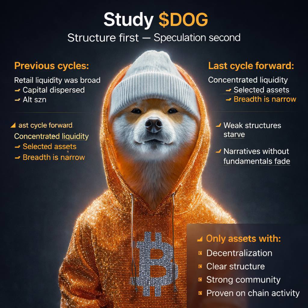 Study $DOG
Structure first———Speculation second

Previous cycles:
Retail liquidity was broad → Capital dispersed → Alt szn

Last cycle forward:
Concentrated liquidity → Selected assets → Breadth is narrow
• Weak structures starve.
• Narratives without fundamentals fade