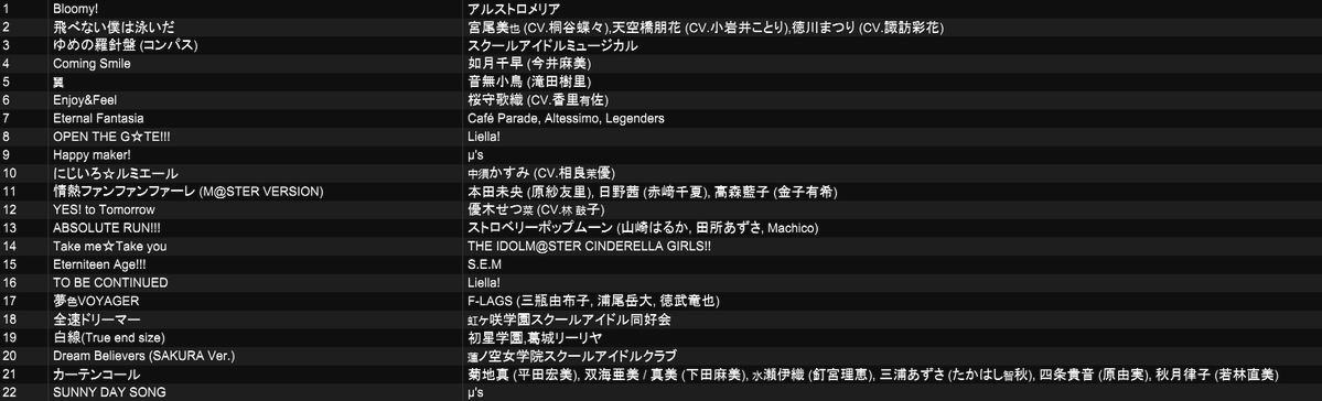 さとＰ tweet media