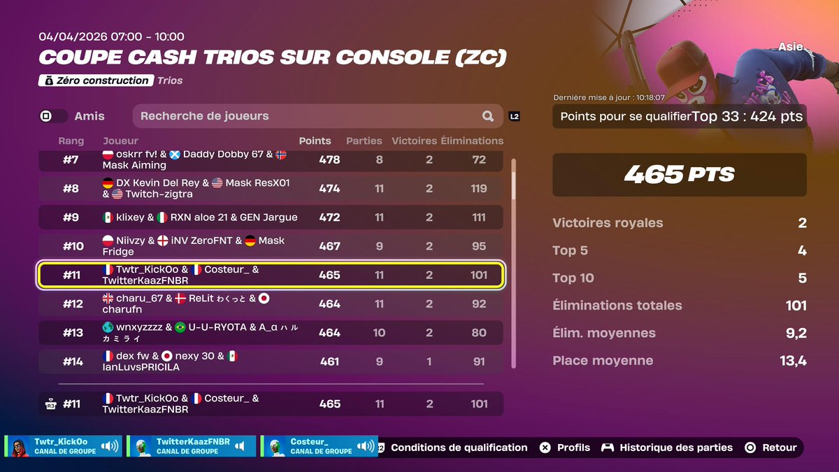 Qualed Cash Cup Console ZB TRIO Asia W/<a href="/KickOo_10/">KickOo</a> <a href="/Costeur1x/">Costeur</a> 🐐